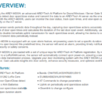 Magnetic Contact Switch